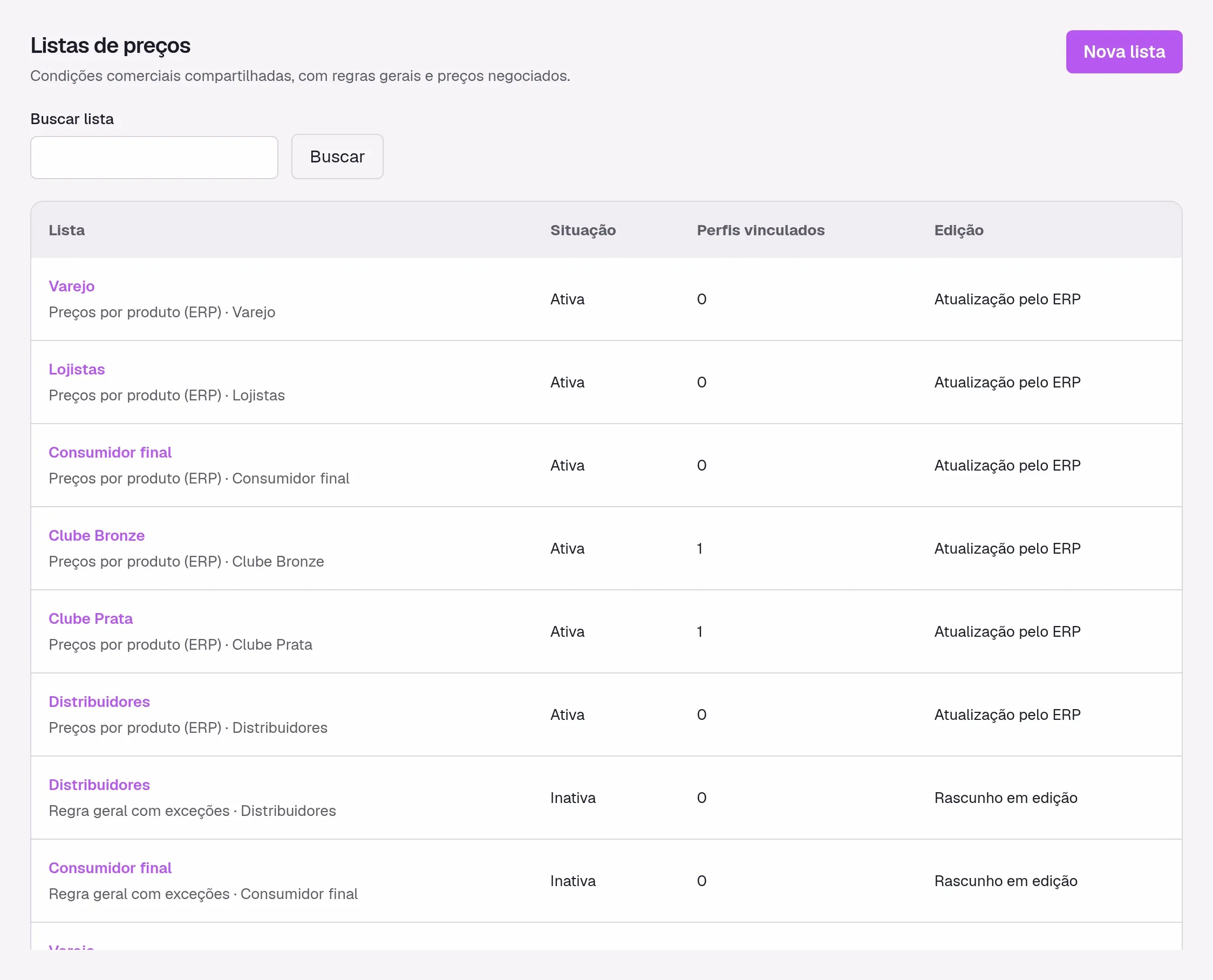 Tela de listas de preços por perfil de cliente, atualizadas pelo ERP ou em rascunho